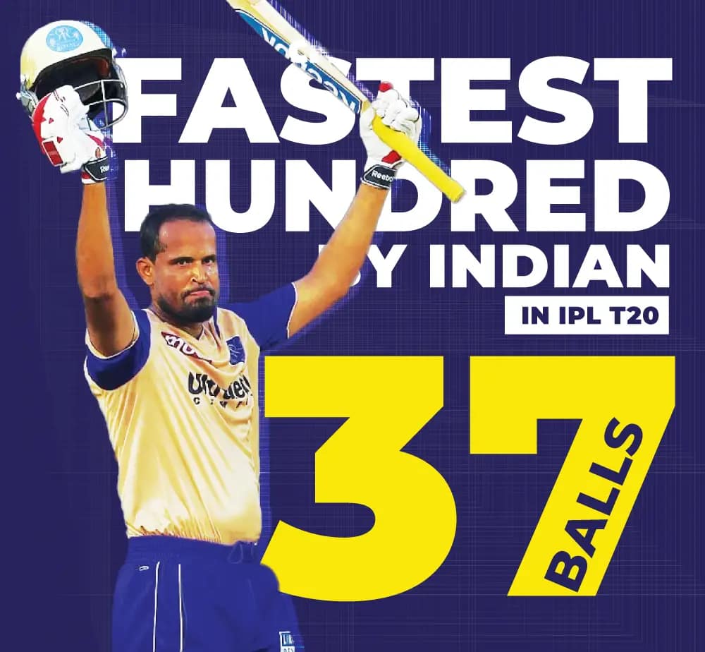 IPL में सबसे तेज 100 रन बनाने वाले बल्लेबाज (Yusuf Pathan)