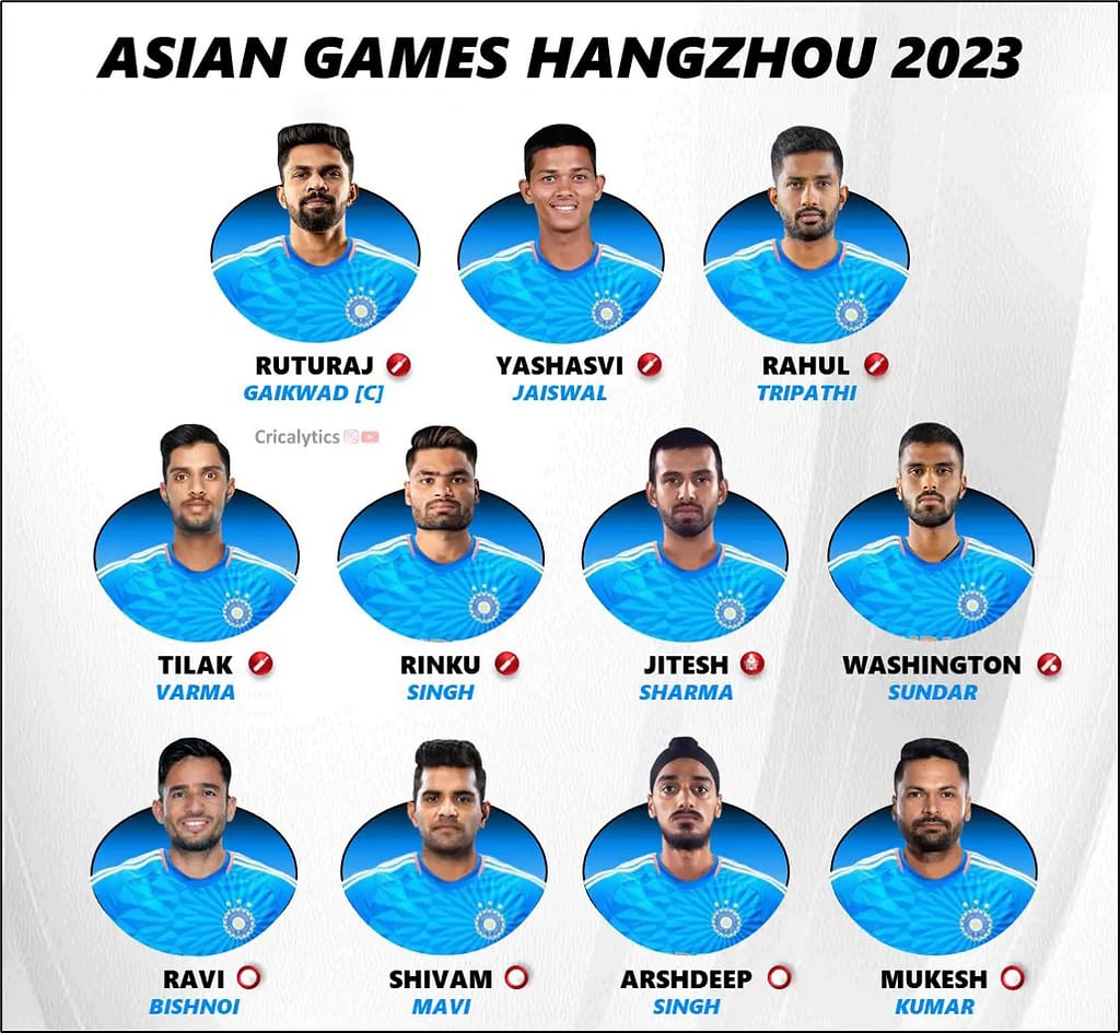 Asian Games 2023 Cricket India Squad Players