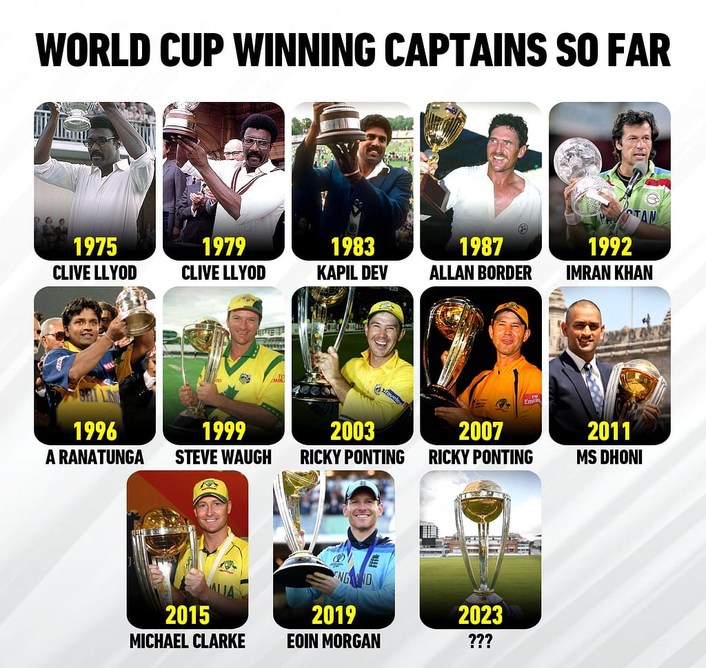 वर्ल्ड कप जीतने वाले सभी कप्तानों को किया जाएगा सम्मानित