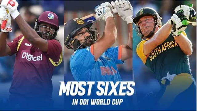 Most Sixes in Cricket World Cup History
